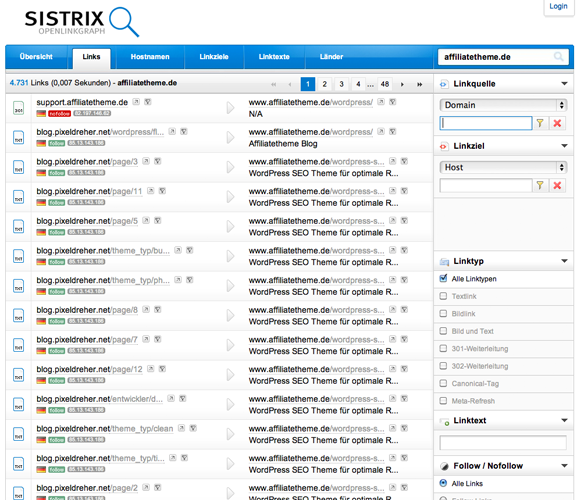 Sistrix OpenLinkGraph